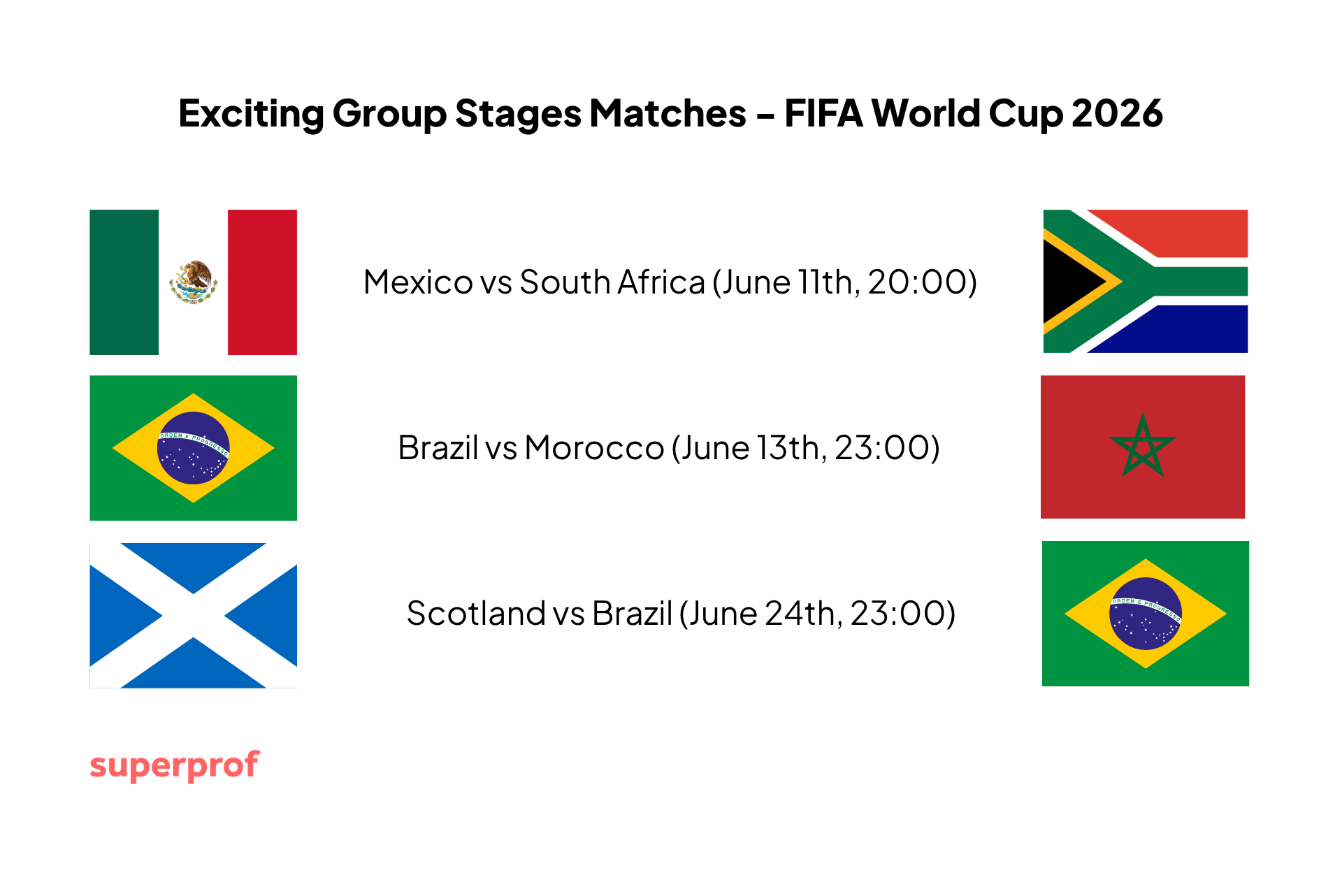fifa matches timetable 1