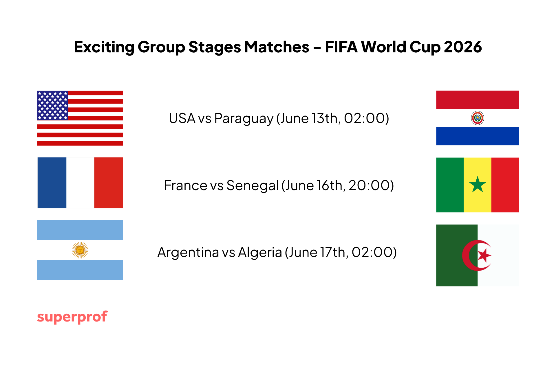 fifa timetable group 2 