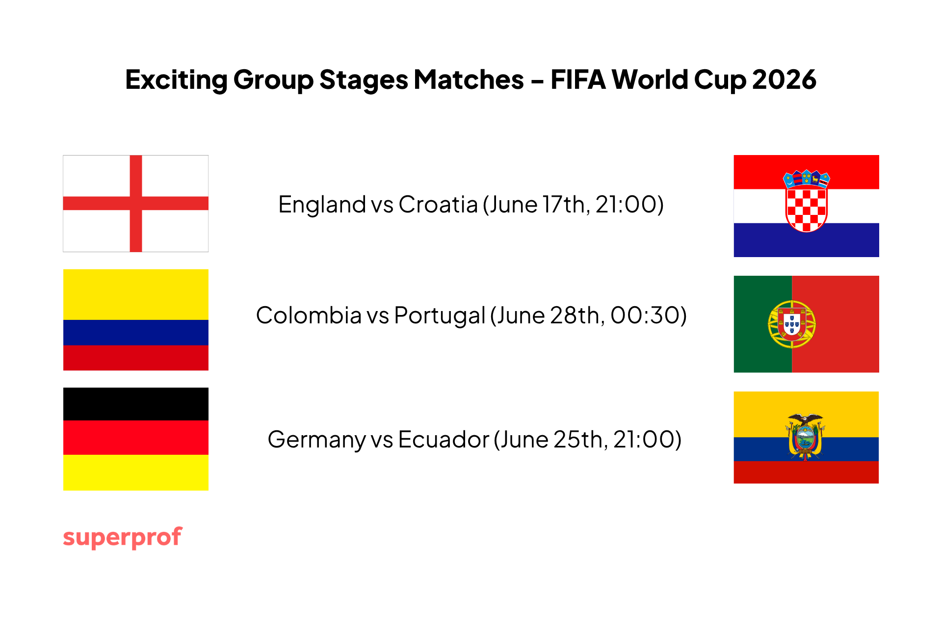 fifa timetable group 3