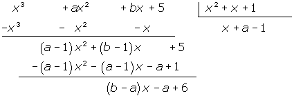Polynomial Word Problems | Superprof