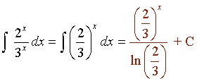 Integral of Exponential Function | Superprof