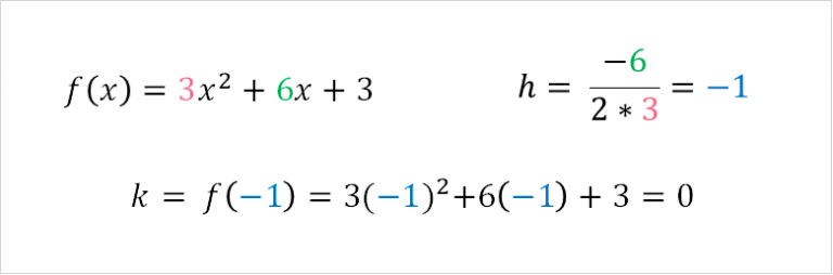 Graphing Worksheet | Superprof