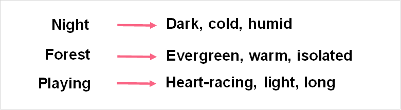 verbs_of_carnival